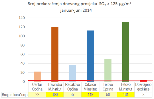 MIZvsOpcina